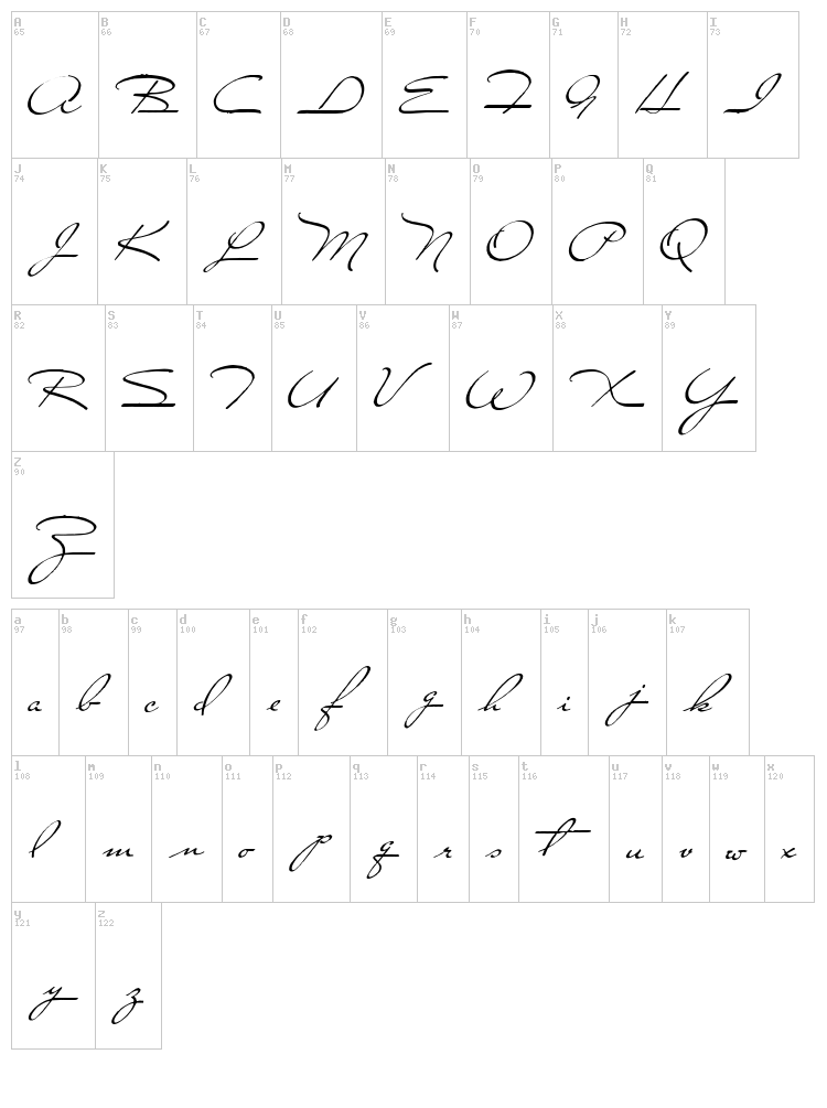 Close to You font map